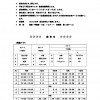 2015ï¼µï¼³ï¼¯å¤§ä¼è¦ç¶±U-9_ãã¼ã¸_2