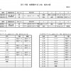 02015峡東郡内_U8大会_組合せ表