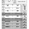 2016 県U-12リーグ前期G-レッド 配布用 (4.16)