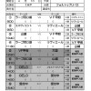 2016 県U-12リーグ前期G-レッド 配布用 (2)