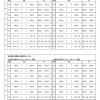 大会2日目ｽｹｼﾞｭｰﾙ②