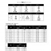 桂川ＣＵＰ要領（2016）訂正版_ページ_5