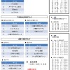 平成29年度峡東郡内U10前期大会_ページ_2