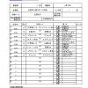 第1節2017.9.10-U-12リーグ