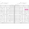 2017年度  原FCカップ試合要項3_ページ_1