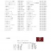 2017年度  原FCカップ試合要項1_ページ_2