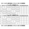 つるしん1日目成績表_ページ_1