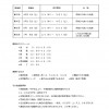 平成３０年度サッカー審判新規取得講習会のお知らせ_ページ_1