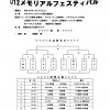 U12メモリアルU122018.03.24_ページ_1