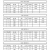 峡東郡内U11_ページ_4
