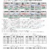 2018nanahocup-kumiawase_ページ_2