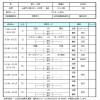 県U12L_前期Pレッド(4.8)組合せ_ページ_2