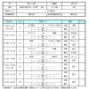 県U12L_前期Pレッド(4 15対戦表)_ページ_1