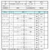 県U12L_前期Pレッド(6 3対戦表)_ページ_2