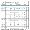 県U12L_前期Pレッド(6 3対戦表)_ページ_1