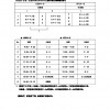 2018ＵＳＯ大会要綱U-9_最終版__ページ_3