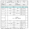 県U12L_前期Pレッド(6.17対戦表)_ページ_1