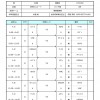 2018郡東U11L_組合せ_181029