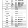 2019第24回つくいカップ(高学年の部)大会要項_ページ_03