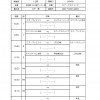 U12リーグ戦(1)_ページ_1