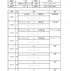U12リーグ戦(1)_ページ_2