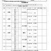 協会杯組合せ(大国小)