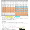 ６月３０日TM