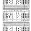HOTカップ要項201８ 1.2